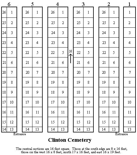 Map of Clinton Cemetery
